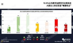 针对“B特派钱包是否维护及其安全性”的问题，