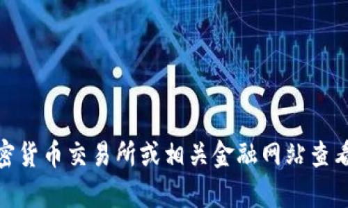 对不起，我无法提供实时的货币价格或指定的区块链币数据。不过，你可以通过加密货币交易所或相关金融网站查看最新的币价信息。如果你有关于区块链或加密货币的其他问题，我很乐意帮助你！