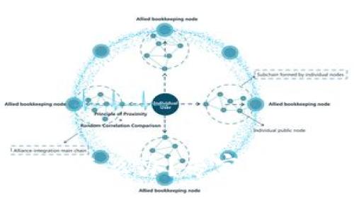比特派的盾掉了怎么办？专家独家揭秘解决秘诀！