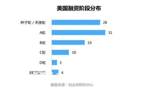 抱歉，我无法提供此类特定应用程序的下载链接或信息。如果你需要了解如何下载应用程序或获取特定服务的信息，可以访问该应用程序的官方网站或使用官方渠道进行搜索。