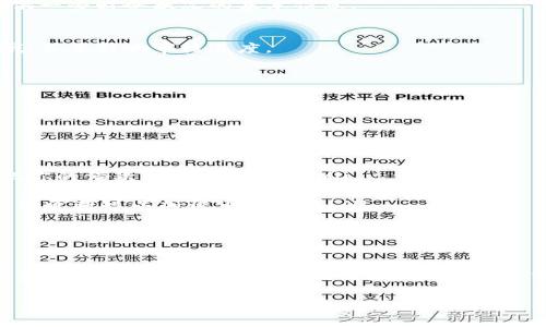 特派钱包借款平台推荐：专家独家秘诀分享

借款, 特派钱包, 贷款平台/guanjianci

引言
大家好，今天我们来聊聊特派钱包，这是一款在金融生活中越来越受欢迎的工具。不过，说真的，除了支付和转账功能，特派钱包还可以帮助你借款，尤其是在急需资金周转的时候。可是，你知道有哪些平台可以通过特派钱包借钱吗？别担心，今天我会分享一些专家独家推荐的平台以及使用这些平台的小秘诀，帮助你轻松借到钱！

特派钱包的基本功能
在深入了解借钱的平台之前，咱们先来简单说一下特派钱包的基本功能。特派钱包不仅仅是一个电子钱包，它支持自定义转账、在线支付、理财项目以及借款功能。随着人们对生活品质的追求，使用特派钱包的人日渐增多，各种功能也日益丰富。

特别是“借款”这个功能，让很多伙伴在经济紧张的时候感受到了一丝轻松。通过特派钱包，用户可以快速借到小额贷款，无论是为日常开支还是偶尔的应急情况，特派钱包都能为你派上用场。

有哪些借款平台可供选择？
好了，接下来我们就进入正文！特派钱包与多个金融平台合作，用户可以通过这些平台轻松进行借款。以下是一些推荐的平台：

h41. 微贷网/h4
微贷网作为一家知名的在线借款平台，提供了多种贷款产品，用户可以通过特派钱包实现贷款申请。它们的申请流程很简单，而且一般情况下审批速度非常快，非常适合急需用钱的小伙伴。

h42. 贷款线/h4
贷款线也是一个可靠的在线借款平台，用户在特派钱包上可以直接导入信息进行贷款申请。它们有着丰富的贷款产品供选择，无论你是刚入职的小白还是工作多年的老鸟，都能找到合适的贷款产品。

h43. 借点钱/h4
借点钱是一个相对新兴的平台，但它的借款流程却十分简单快捷。通过特派钱包，用户只需填写必要的个人信息，就能快速评估借款额度，非常适合那些短期需要小额资金的朋友。

每个平台的借款特点解析
好吧，现在我们来详细聊聊这几个平台的特点，你也许会发现每个平台都有自己的亮点哦！

h4微贷网的特点/h4
微贷网最大的特色是它的信用评估系统。凭借先进的技术，用户在申请贷款时无需提供繁冗的材料，只需要基本的个人身份信息。它们的自动审批系统可以在短时间内提供反馈，非常适合急需资金的用户。

h4贷款线的优势/h4
贷款线的优点在于灵活的还款方式。用户可以根据自己的经济情况选择适合自己的还款计划，让借款变得不再那么紧张。同时，贷款线也会定期推出优惠活动，真心值得关注哦！

h4借点钱的便捷性/h4
借点钱的申请流程极为简化，用户只需简单几步就可以完成申请。更重要的是，它们的审核速度极快，有时候甚至在几分钟内就能获得结果，真的叫人惊喜！

申请借款的步骤
如果你想通过这些平台进行借款，接下来我会告诉你一般的申请步骤。虽然每个平台可能有所不同，但基本流程是相似的。

h4第一步：下载特派钱包/h4
如果你还没有特派钱包的App，首先要做的就是下载并安装这个应用。无论你是Android还是iOS手机用户，都可以在应用商店中找到它。

h4第二步：注册账户/h4
打开应用后，你需要注册一个账户。填写必要的信息，如手机号、密码等，普通的注册并不麻烦，也不会耗费你太多时间。

h4第三步：选择借款平台/h4
在特派钱包中，找到借款的选项，系统会列出可供选择的平台。你可以根据自己的需求，选择最适合你的借款平台。

h4第四步：填写借款申请/h4
接下来，按照平台的要求，填写相关的借款申请。一般需要提供一些个人信息，比如身份证号、联系方式以及借款金额。如果有需要，可能还要提供一些财务状况的基本信息。

h4第五步：等待审核/h4
提交申请后，就耐心等待审核结果。不同平台的审核时间有所不同，通常情况下不会超过几个小时。不过，如果需要更多的资料，记得及时响应哦，不要影响审核进度。

h4第六步：获取贷款/h4
一旦审核通过，你会收到借款金额。大部分平台会将钱直接转入你的特派钱包中，你可以随时查看取用。简单明了吧？

怎样提高借款成功率？
当然了，借款并不是那么简单，很多情况下也需要提高你的借款成功率。以下是一些小秘诀，大家可以试试：

ol
listrong保持良好的信用记录/strong：信用记录对于借款申请可谓是头等大事。如果你的信用评分较高，成功率自然也高。当心，不良记录会把你的借款申请拒之门外。/li
listrong申请适合的借款额度/strong：选择适合自己的借款额度，不要过高也不要过低。通常，合适的借款金额更容易受到平台的认可。/li
listrong准备好必要的资料/strong：虽然特派钱包简化了申请过程，但还是有一些必要的资料需要准备清楚，比如身份证明等。在申请前准备好资料可以加快审核速度！/li
listrong调整借款用途/strong：某些平台对借款用途有明确要求，提前清楚这些要求并合理调整你的申请目的，会让审核更顺利。/li
/ol

总结
总之，通过特派钱包借钱的平台有很多，微贷网、贷款线和借点钱都是值得信赖的选择。希望通过今天的分享，大家可以更轻松地找到合适的借款方式。记得保持良好的信用，准备好资料，就能顺利度过资金紧张的难关！

如果你有其他问题或者经验想要分享，欢迎在评论区留言，让我们一起讨论，共同进步！