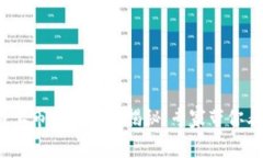 2023年最新区块链上市公司独家揭秘：专家带你看