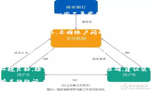 关于B特派转账问题，可能有多种原因导致无法进行转账。以下是一些可能的原因和解决方法：

### 1. 账户余额不足
这是最常见的问题之一。如果你的账户余额不够，当然无法完成转账。建议你检查一下账户余额，确保有足够的资金进行转账。

### 2. 网络问题
网络连接不稳定也可能导致转账失败。试着切换网络，或者重启你的设备，看看是否可以解决问题。说真的，有时候这种小问题就能搞定大麻烦。

### 3. 系统维护或故障
有时候，金融平台会进行系统维护或升级，这期间可能会影响转账功能。你可以查看B特派的官方通告，看看是否有相关的通知。如果是这样，只能耐心等待他们修复了。

### 4. 账户设置问题
你的账户设置不当，比如未完成身份验证，可能也会导致无法转账。确保按照平台要求完成所有必要的设置。

### 5. 资金安全监测
为了保证用户资金安全，某些异常交易可能会被系统自动阻止。如果你最近有一些不寻常的交易，系统可能要求你进一步验证身份。

### 6. 支付方式选择
检查一下你选择的支付方式是否支持转账。有些支付方式可能会被限制。此外，不同账户间的转账规则也可能有所不同。

### 7. 客户服务支持
如果你尝试了以上所有方法，依然无法解决问题，建议联系B特派的客户服务。他们能够提供更专业的帮助，给你解答所有疑问。

### 8. 常见的转账技巧
在进行转账前，可以尝试以下小技巧来提高成功率：确保网络环境良好，检查输入的信息是否准确，建议使用最新版本的APP，避免使用公用网络进行重要的金融交易等。

希望这些信息能帮你找到问题所在，顺利完成转账！如果你还有其他疑问，欢迎随时询问。