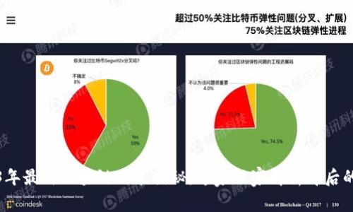2023年最新区块链政策揭秘：专家独家解析背后的秘诀