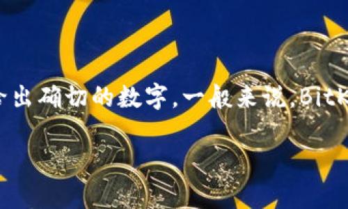 根据我所掌握的信息，BitKeep 是一个多链钱包，支持多种加密货币。具体支持的货币种类会定期更新，因此不能给出确切的数字。一般来说，BitKeep 支持比特币（BTC）、以太坊（ETH）、币安币（BNB）等多个主流货币，此外，可能还支持一些较新的和小型的代币。

建议你直接访问 BitKeep 的官方网站或查看其移动应用中的货币列表，以获取最新和最准确的信息。