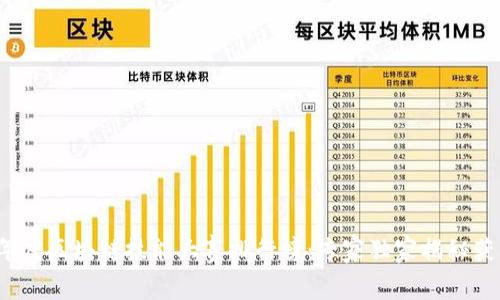 2023年度区块链技能大赛排行榜：专家独家揭秘获胜秘诀