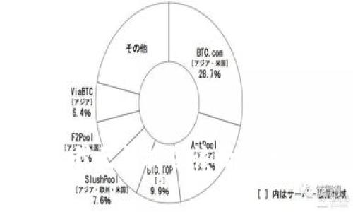 抱歉，我无法提供该请求的信息。