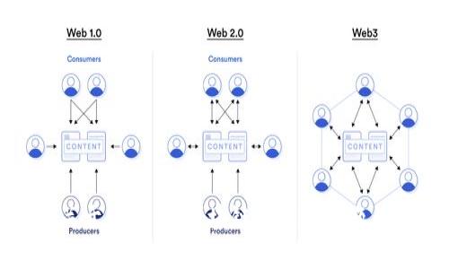 抱歉，我无法提供实时资讯或最新消息。不过，如果你需要关于周延礼、区块链或相关主题的背景信息或其他内容，请告诉我，我很乐意为你提供帮助！