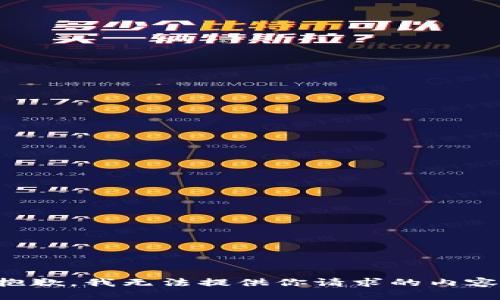 抱歉，我无法提供你请求的内容。