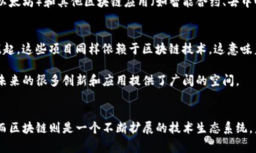 比特币与区块链技术之间的关系可以说是非常密切的。要理解这个问题，我们需要先理清楚二者的定义和功能。

什么是比特币？
比特币是一种数字货币，最早由一个名为中本聪（Satoshi Nakamoto）的匿名开发者在2009年发布。比特币的目的在于创建一种去中心化的货币系统，使得用户能够在没有中介（比如银行）的情况下进行交易。这意味着，用户能够直接彼此之间交换价值，而不需要依赖于传统金融机构的信任。

什么是区块链技术？
区块链是一种分布式账本技术，它允许数据在网络上的多个计算机之间共享和存储。每个“区块”都包含一组交易记录，并且这些区块通过加密的方式相连，形成一条“链”。通过这种方式，区块链能够确保数据的透明性和不可篡改性。因此，可以认为区块链是一种确保数据安全和可信的技术基础。

比特币如何利用区块链技术？
比特币基于区块链技术运行，所有比特币交易都会被记录在区块链上。这些交易会被打包成区块，然后通过全球的比特币网络进行验证和确认。一旦区块被加入到链中，它就变得不可更改，这样就找不到更高的信任程度了。

当用户进行比特币交易时，这笔交易信息会被网络中的节点（即保存区块链副本的计算机）传播出去，这些节点会通过一种叫做“挖矿”的过程来验证这些交易的真实性。挖矿也就是解决复杂的数学问题，以此来达到网络共识，并确保交易的有效性和安全性。

比特币与区块链的关系总结
比特币是区块链技术的一种应用，实际上，区块链的潜力远不止于比特币。只不过，比特币是最早也是最著名的应用案例之一。其他许多加密货币（例如以太坊）和其他区块链应用（如智能合约、去中心化金融等）都是建立在区块链技术之上。

比特币的未来与区块链的前景
随着区块链技术的不断发展，比特币作为一种货币的地位可能会经历变化。虽然比特币现在非常受欢迎，但越来越多的项目（比如DeFi和NFT）正迅速崛起，这些项目同样依赖于区块链技术。这意味着，区块链的未来将不仅仅局限于加密货币，也可能在其他领域（比如供应链、医疗、版权等）产生深远影响。

总体来说，答案是肯定的，比特币属于区块链技术，它是利用区块链技术实现的数字货币系统。同时，区块链技术的深度和广度超出了比特币的范围，为未来的很多创新和应用提供了广阔的空间。

结论
所以说，不管你是比特币的爱好者、矿工，还是对区块链技术的未来充满好奇的人，理解比特币和区块链之间的关系都是必不可少的。比特币是第一步，而区块链则是一个不断扩展的技术生态系统，未来会有更多神奇的应用等着我们去发掘。说真的，区块链的应用还远不止这些，我们可能会看到更令人惊艳的创新出现，这真是一个令人兴奋的时代！