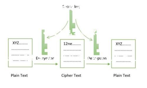 在八月份，区块链领域发生了许多令人瞩目的新闻和发展。以下是一些相关的消息和动态，希望对你了解这个快速发展的领域有所帮助。

### 1. 主要项目更新
在这个月中，多个知名区块链项目发布了重要的更新。不少项目在技术上都有所突破，比如以太坊在其第二层解决方案上取得了新的进展。这些更新将提高交易速度，降低费用，从而使区块链应用更加普及和实用。

### 2. NFT市场的变迁
NFT（非同质化代币）市场仍然保持活跃。八月份，有几部知名作品的NFT拍卖价创下新高，引发了广泛关注。同时，一些业内专家开始探讨NFT未来的发展方向，特别是在版权和数字艺术领域的潜力。

### 3. 法规动态
各国对区块链和加密货币的监管态度仍然是新闻的热点话题。八月份，某些国家（例如美国、英国等）发布了新的监管框架，这将深刻影响区块链行业的发展。因此，投资者和开发者需要密切关注这些动态，以便及时调整策略。

### 4. 投资与融资
在八月份，多个区块链初创公司获得了融资。此外，风险投资公司对区块链技术的兴趣愈加浓厚，以为在这个领域中的创新提供资金支持。

### 5. 加密货币市场走势
在八月份，加密货币市场经历了一些波动。比特币和以太坊的价格出现了涨幅，而其他一些较小的加密货币也表现不俗。不过，市场的波动性依然很高，投资者需要谨慎选择。

### 小结
总之，八月份的区块链领域新闻呈现出技术更新、市场变迁、法规动态等多个方面。了解这些信息对于想要在区块链行业内立足的朋友们来说非常重要。如果想要深入了解更多具体的案例和分析，建议查阅相关的报道和专业分析。

希望这些信息能够帮助到你，如果你需要更详细的内容或有特定问题，欢迎随时询问！