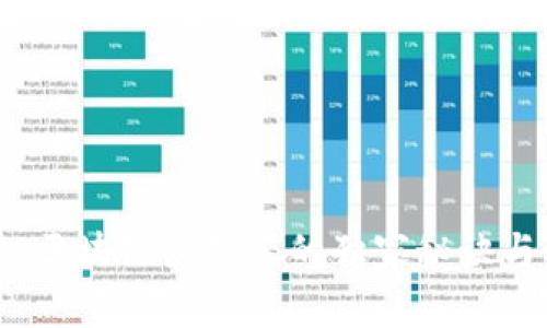 专家揭秘：区块链浏览器的独家秘诀与最新动态