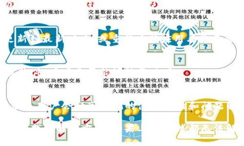 关于“bitp不能用”这个问题，通常可能涉及多个方面。下面我将从几个不同的角度来分析可能的原因以及解决方案。

1. 平台维护或更新
有时，交易平台或应用会定期进行维护或更新，以确保系统运行稳定。如果您在使用bitp时遇到问题，首先检查该平台的官方网站或社交媒体，看有没有发布相关的维护公告。

2. 网络连接问题
您遇到bitp无法使用的情况，可能是由于网络连接不稳定或者断开。确保您的设备连接到互联网，并尝试通过其他应用或浏览器访问网站，确认是网络问题还是bitp本身的问题。

3. 账户问题
如果您的账户因为某种原因被冻结或限制使用，那么您将无法使用bitp的相关服务。这种情况下，建议您查看邮箱，看是否收到平台的通知，或者联系bitp的客服获取具体帮助。

4. 地域限制
某些交易平台在特定地区可能会受到法律和监管的限制。如果您最近搬家或在国外，可能会遇到bitp无法使用的情况。您可以尝试使用VPN连接到支持该平台的国家/地区。

5. 应用版本问题
如果您是在手机上使用bitp，可能是因为您的应用版本过旧或者存在bug。尝试更新到最新版本，或重新安装应用看是否能够解决问题。

6. 安全设置
有些防火墙或安全软件可能会误拦截某些交易平台的访问。您可以暂时关闭这类软件，看看是否能够恢复使用。

7. 官方公告或社区反馈
如果您在以上方面都没有找到问题所在，建议查看相关的用户社区或者论坛，有很多用户会分享他们的使用经验和问题解决方案。而且，有时社区中会有人分享类似的情况，这样您就能更快地找到答案。

总之，遇到bitp不能用的情况，先不要着急，逐一排除上面提到的种种原因，通常都能找到解决方案。如果上述方法都无法解决问题，建议直接联系bitp的客服团队，他们能够提供更为专业的帮助。