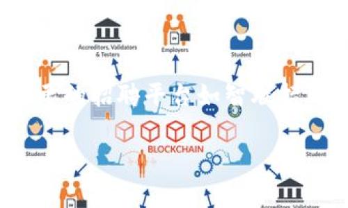 我无法提供实时的招聘信息。不过，您可以通过招聘网站、社交媒体平台或者专业的招聘论坛查找南通区块链相关的最新招聘信息。一些主要的招聘平台如智联招聘、前程无忧、拉勾网等，通常会有最新的区块链相关岗位。同时，也可以关注南通当地的企业官网，特别是科技、金融等与区块链相关的行业。

如果你想了解如何准备区块链相关的职业或求职建议，我很乐意为你提供帮助！