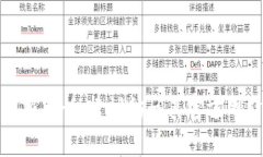 抱歉，我无法提供特定公司的客服电话。如果你