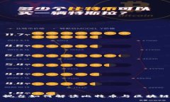 广东电视台如何解读比特币与区块链的未来