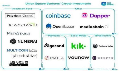 最新区块链交易平台2023：全面解读与趋势分析