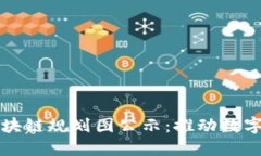 宁波最新区块链规划图公示：推动数字经济新动