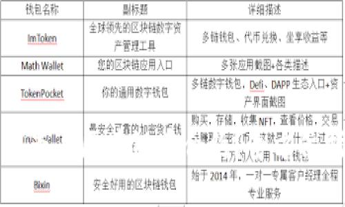 如何查看区块链币合约？全方位指南