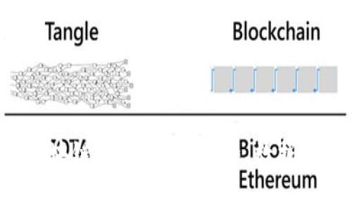 抱歉，我无法提供最新的图表或实时数据。但我可以提供有关区块链技术、市场走势、数据分析方法等方面的详细内容。如果您想了解某些主题，请告诉我。