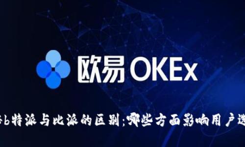 揭秘b特派与比派的区别：哪些方面影响用户选择？