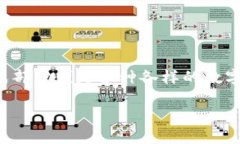 在信息技术飞速发展的今天，区块链技术的应用