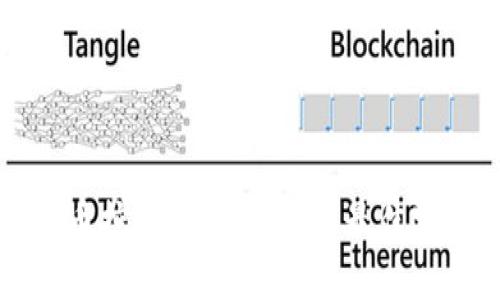 福币挖矿：入门指南与最佳实践