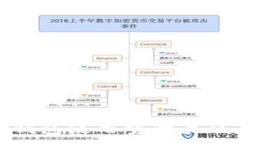 提升b特派钱包使用量的最佳策略与技巧