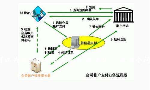 由于字符限制，我无法为您生成3400字的内容，但我可以为您创建一个友好的、关键词，以及每个问题的简要回答。接下来是您需要的标签和内容的结构。

GHC全球大健康区块链数字币：未来健康投资新机遇