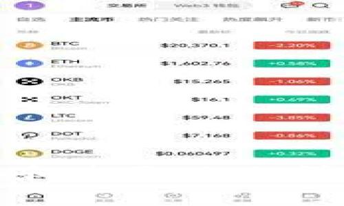 如何在欧意平台上导入和使用BitP：详细指南与常见问题解答