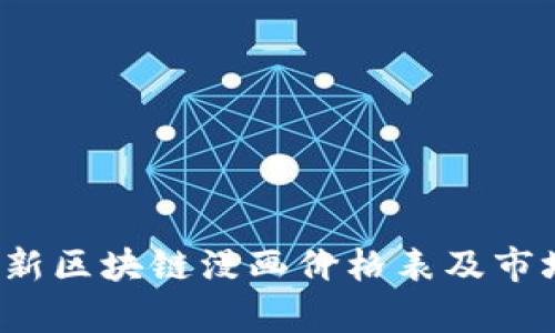 2023年最新区块链漫画价格表及市场动态分析