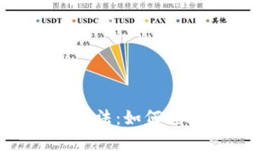 全面解析区块链炒币算法：如何通过技术分析投资决策
