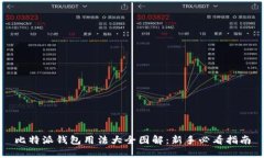 比特派钱包用法大全图解：新手必看指南