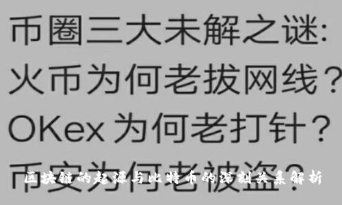 区块链的起源与比特币的深刻关系解析