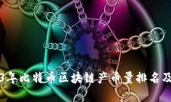 2023年比特币区块链产币量排名及解析