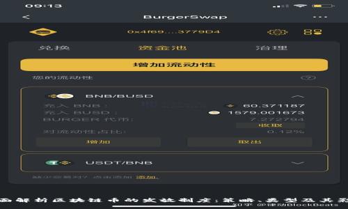 全面解析区块链币的发放制度：策略、类型及其影响