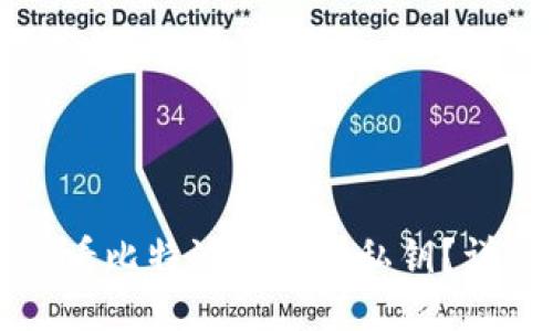 如何查看比特派钱包的私钥？详尽指南