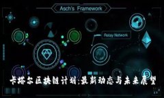 卡塔尔区块链计划：最新动态与未来展望