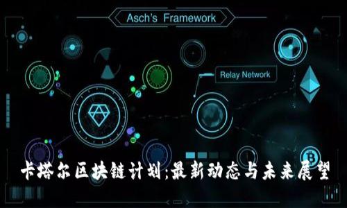 卡塔尔区块链计划：最新动态与未来展望