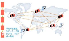 关于您提到的“b特派里trx那里买”，以下是一个