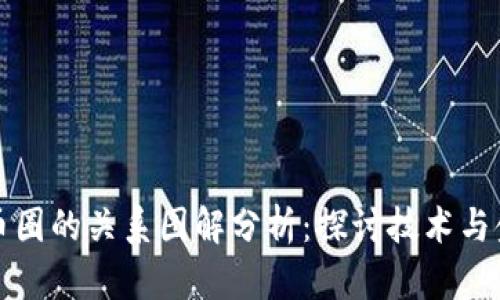 区块链与币圈的关系图解分析：探讨技术与金融的结合