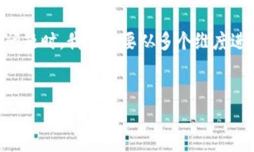 在探讨“区块链和比特币是不是骗局”这个问题时，我们需要从多个维度进行分析，以确保给出一个全面、深入的解答。


区块链与比特币：真相还是骗局？