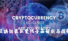 区块链最新变化全面解析与图解