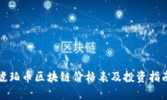 琥珀币区块链价格表及投资指南
