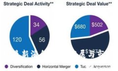 FUS区块链最新消息：未来发展与市场动态解析
