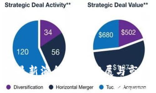 FUS区块链最新消息：未来发展与市场动态解析