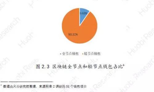 解决比特派账户资产不更新问题的全面指南