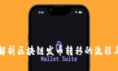 全面解析区块链发币转移的流程与技巧