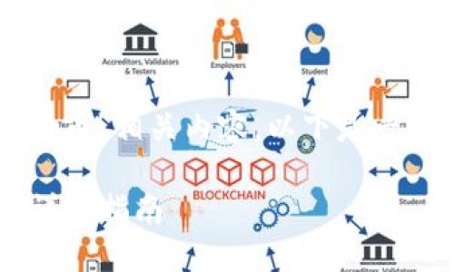 为了提供有关“b特派钱怎么买比特币”相关内容，以下是一个的、关键词以及详细的信息构建。

如何通过B特派钱包购买比特币：详尽指南