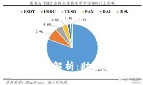 最新重庆区块链政策规定解析：助力数字经济发展的新机遇